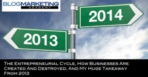 创业周期,企业如何创建和销毁,我从2013年巨大的外卖